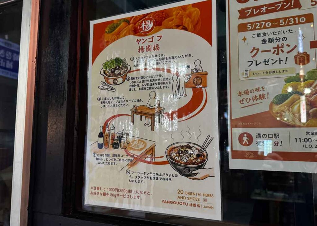 注文方法の案内
